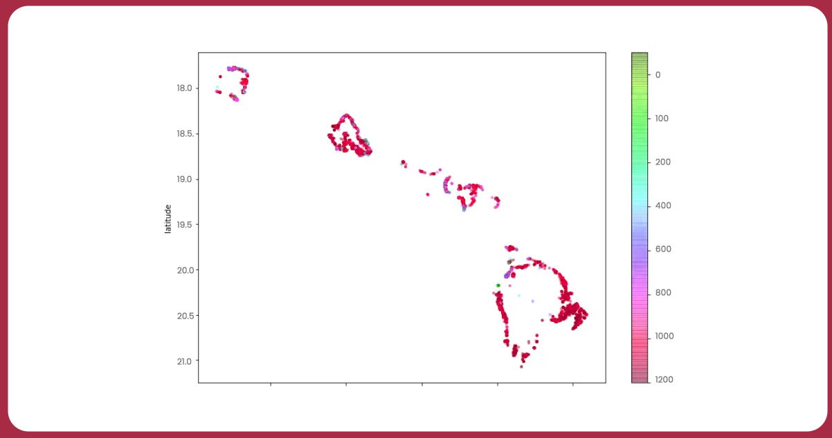 Since-the-dataset-provides-latitude-and-longitude